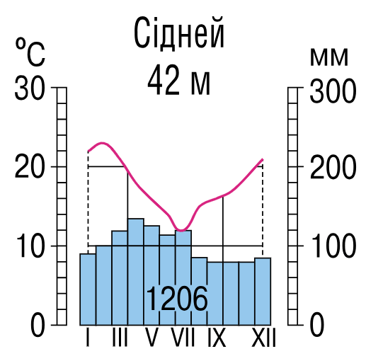 08012zwn-e2f6-703x693.png