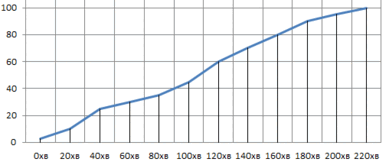 08013365-f4c9-389x165.png