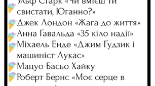 Список літератури на літо 6 клас - зарубіжна література й українська література