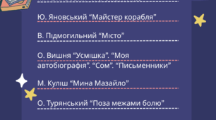 Література на літо для 11 класу