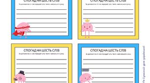 Завершення навчального року. Мій навчальний рік. Спогади