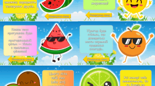 Секретний прогноз твого літа. Презентація