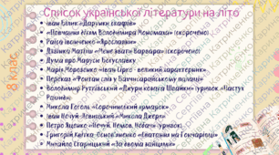 Список української літератури на літо 8 клас (НУШ)