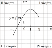08013ftm-1eea-210x192.png