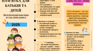 Памятка для батьків "Памятка для батьків на літні канікули"