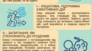 Пам'ятка "Перша ментальна допомога в стресовій ситуації за Моше Фархі"