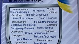 Календарно-тематичне планування з Досліджуємо історію і суспільство, 5 клас, І семестр, 2 год