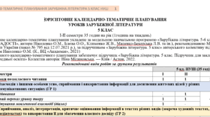 Орієнтовне КТП з групами результатів із зарубіжної літератури 5 клас НУШ (35 год./1 год. на тиждень) до підручника Міляновської Н.