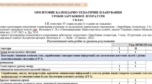 Орієнтовне КТП з групами результатів із зарубіжної літератури 5 клас НУШ (35 год./1 год. на тиждень) до підручника Волощук Є.
