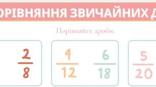 Дидактичний матеріал з математики для учнів 6-го класу на тему: "Звичайні дроби"