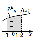 08013xfg-3f15-121x127.png