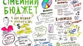Планування та ведення сімейного бюджету 