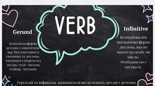 Gerund and Infinitive