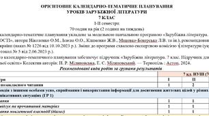 Орієнтовне КТП з групами результатів із зарубіжної літератури 7 клас НУШ (70 год./2 год. на тиждень) до підручника Міляновської Н.