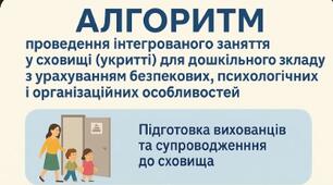 АЛГОРИТМ  проведення інтегрованого заняття у сховищі (укритті) для дошкільного закладу з урахуванням безпекових, психологічних і організаційних особливостей