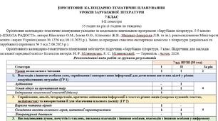 Орієнтовне КТП з групами результатів із зарубіжної літератури 7 клас НУШ (35 год./1 год. на тиждень) до підручника Міляновської Н.