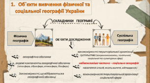 НУШ 8 клас "Методи досліджень фізичної та соціальної географії України. Джерела географічнної інформації" за модельною навчальною програмою Коберніка. Підручник Безуглий В.В., Лисичарова Г.О