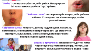 Рекомендації. Як допомогти дитині перейти на носове дихання: поради логопеда.