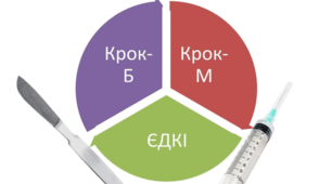 БУКЛЕТ ЄДКІ 05.06.2025 фахові молодші бакалаври