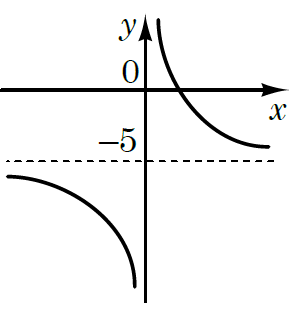 08014ckw-c1c4-290x314.png