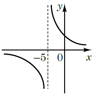 08014ckz-6c9b-294x305.png