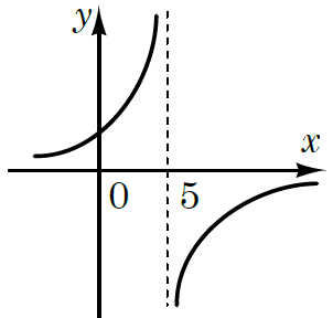 08014cl1-ceb7-302x288.png