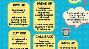 Phrasal verbs
