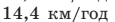 08014gwv-81df-115x22.png