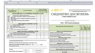 Свідоцтво досягнень 6 клас 2024/2025 навчальний рік