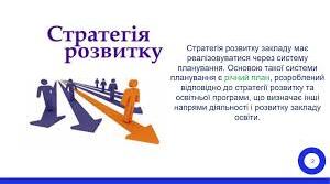 Стратегія розвитку закладу дошкільної освіти на 2025-2029 роки