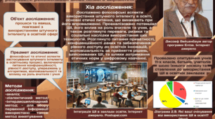 Презентація " ФІЛОСОФСЬКІ АСПЕКТИ СУЧАСНИХ ТЕХНОЛОГІЙ: ЕТИЧНІ ПИТАННЯ ВИКОРИСТАННЯ ШТУЧНОГО ІНТЕЛЕКТУ В ОСВІТІ"