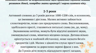 Етапи розвитку мовлення дитини. Пам'ятка для батьків