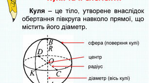 Куля і сфера