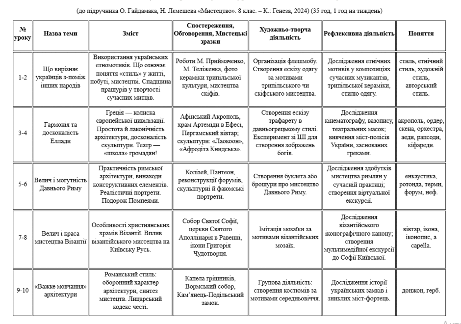 08014ntl-d58d-940x660.png