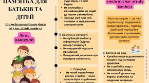 Памятка для батьків "Памятка для батьків на літні канікули"