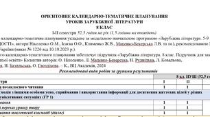 Орієнтовне КТП з групами результатів із зарубіжної літератури 8 клас НУШ (52,5 год.) до підручника Ніколенко О.