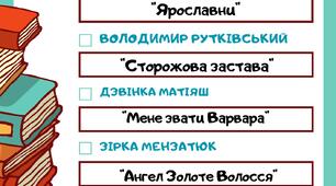 Читання влітку 8 кл