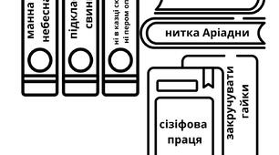 Робочий аркуш розмальовка "Джерела фразеологізмів"