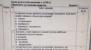 Матеріали для оцінювання результатів навчання з розділу "Природа океанів" 7 клас (НУШ))
