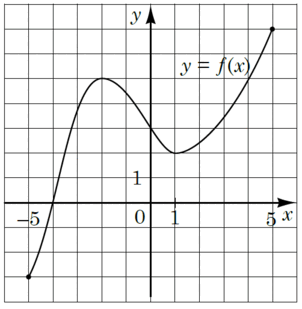 08014vx4-0a2b-302x309.png
