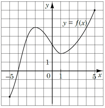 08014vx4-0a2b-343x352.png