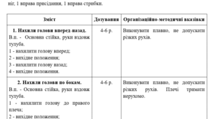 Комплекс вправ ЗРВ без предмета.