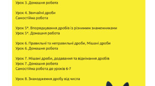 🎓 Повторення 5 класу з математики | Частина 1 (PDF) 🔢 Інтерактивний посібник з елементами гри, мультфільмів та реальних кейсів