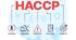 Журнали системи НАССР