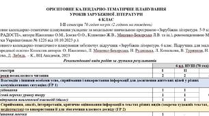 Орієнтовне КТП з групами результатів із зарубіжної літератури 6 клас НУШ (70 год.) до підручника Ніколенко О.