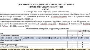 Орієнтовне КТП з групами результатів із зарубіжної літератури 6 клас НУШ (52,5 год.) до підручника Ніколенко О.