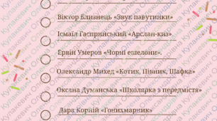 Список літератури для читання влітку 9 клас НУШ (автори: Яценко Т. О., Пахаренко В. І., Слижук О. А., Тригуб І. А.)