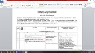 Календарно тематичне планування з групами результатів з історії для 6 класу за підручником І. Щупака
