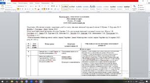 Календарно тематичне планування з групами результатів з всесвітньої  історії 8 клас за підручником І. Щупака