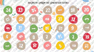 Нейровправи на увагу (коректурна проба)